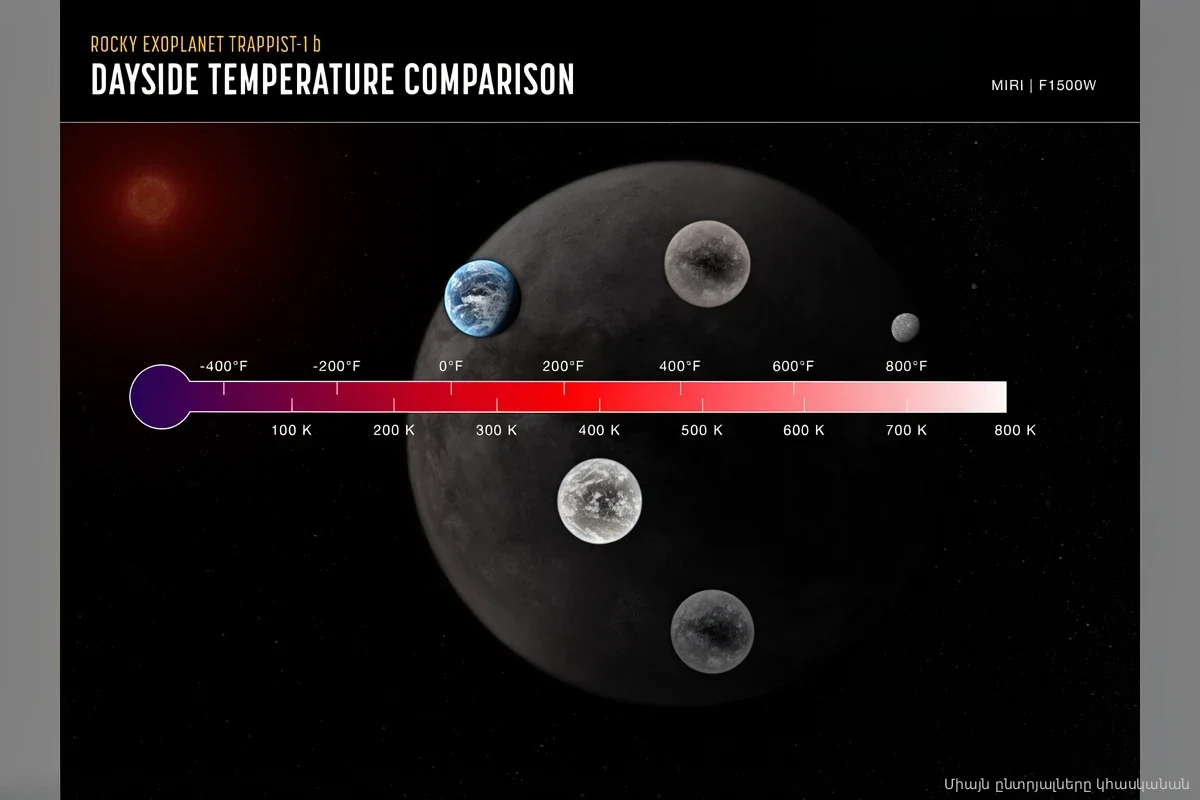 Разрыв в 400 градусов: телескоп «Уэбб» раскрыл пугающую аномалию на планетах TRAPPIST-1