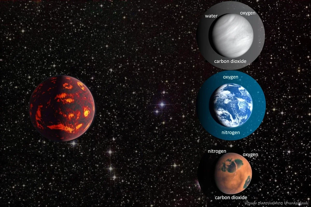 Астрономы нашли два газа на далеких планетах: почему это еще не доказывает наличие жизни